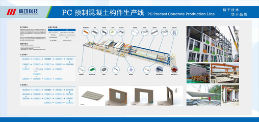 建筑智能化系統設計新篇章 InnovAction專區最新解決方案揭曉